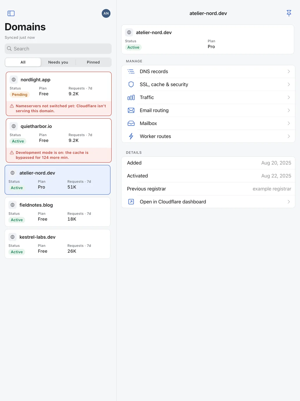 iPad: The domains: status, plan and requests over seven days.
